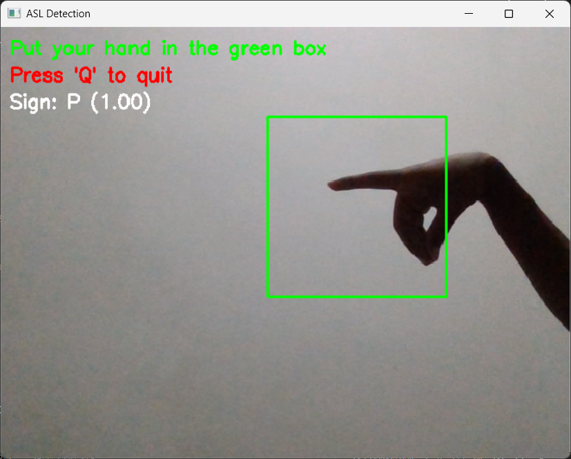 ASL 'P' detection
